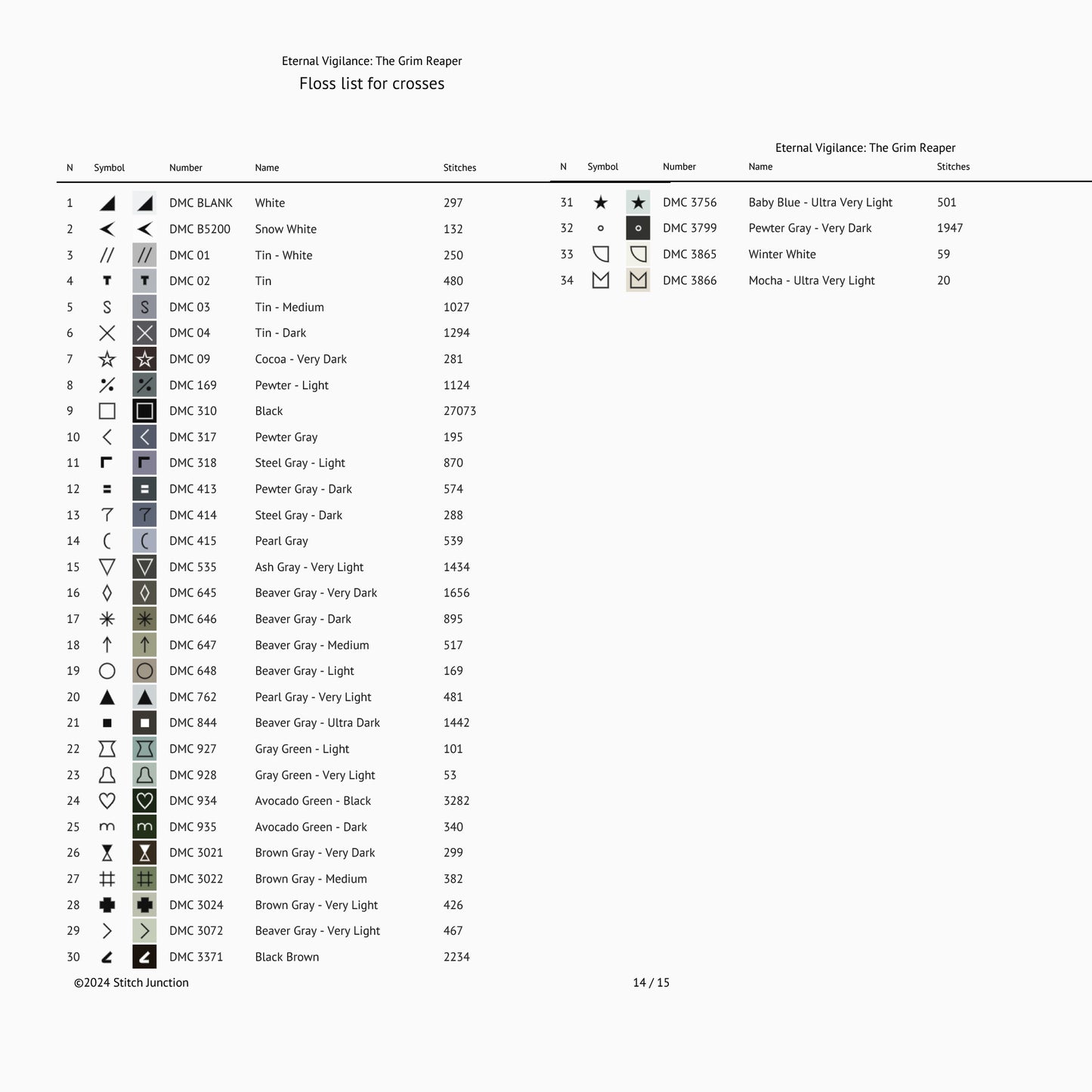 Grim Reaper Cross Stitch Pattern digital download thread list showing floss colours and chart details for the printable PDF pattern.