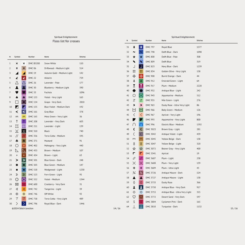 Spiritual Enlightenment Cross Stitch Pattern digital download thread list showing floss colours and chart details for the printable PDF pattern.