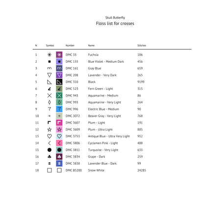Multicolor Butterfly Skull Cross Stitch Pattern