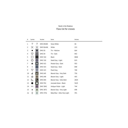 Floss list for crosses with symbols, numbers, names, and stitches on a white background