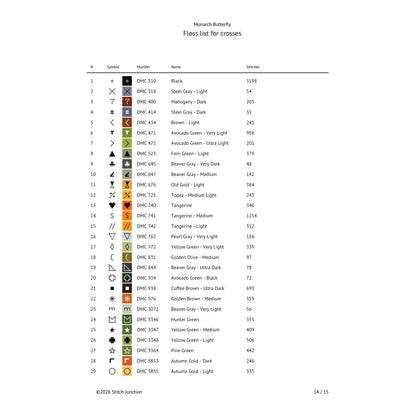 Monarch Butterfly Cross Stitch Pattern thread list preview showing the colour key and symbols included in the digital PDF pattern.