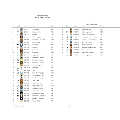 Floss list for embroidery with DMC brand on a white background