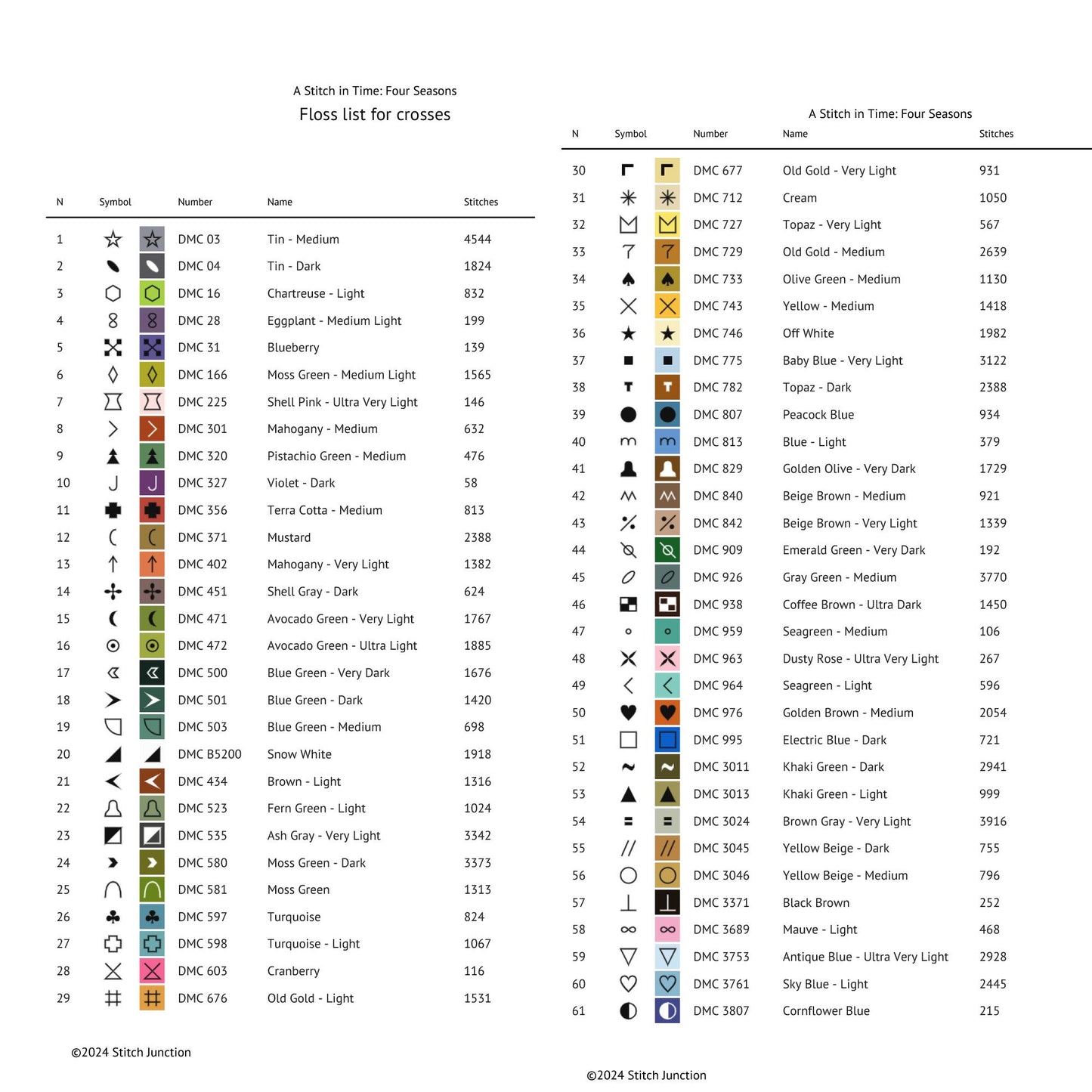 Floss list for crosses with symbols, numbers, and color codes on a white background