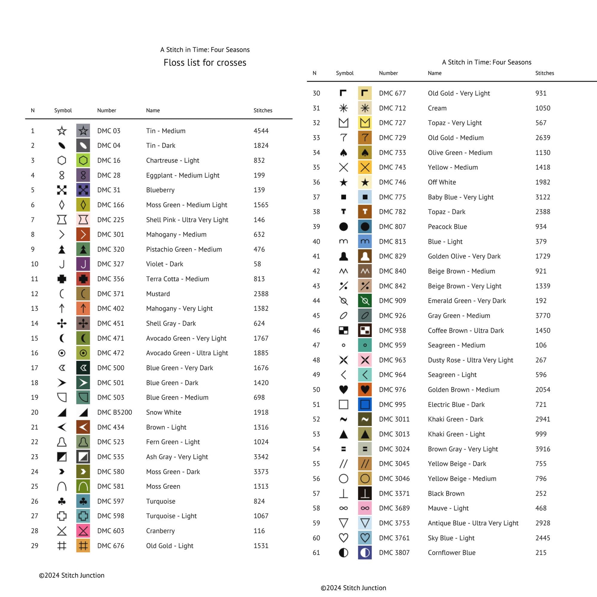 Floss list for crosses with symbols, numbers, and color codes on a white background