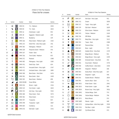 Floss list for crosses with symbols, numbers, and color codes on a white background