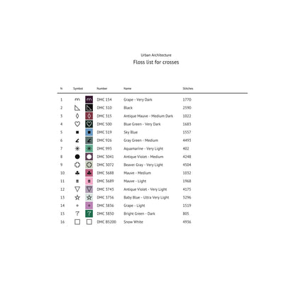Art Deco City Cross Stitch Pattern digital download thread list showing floss colours and chart details for the printable PDF pattern.