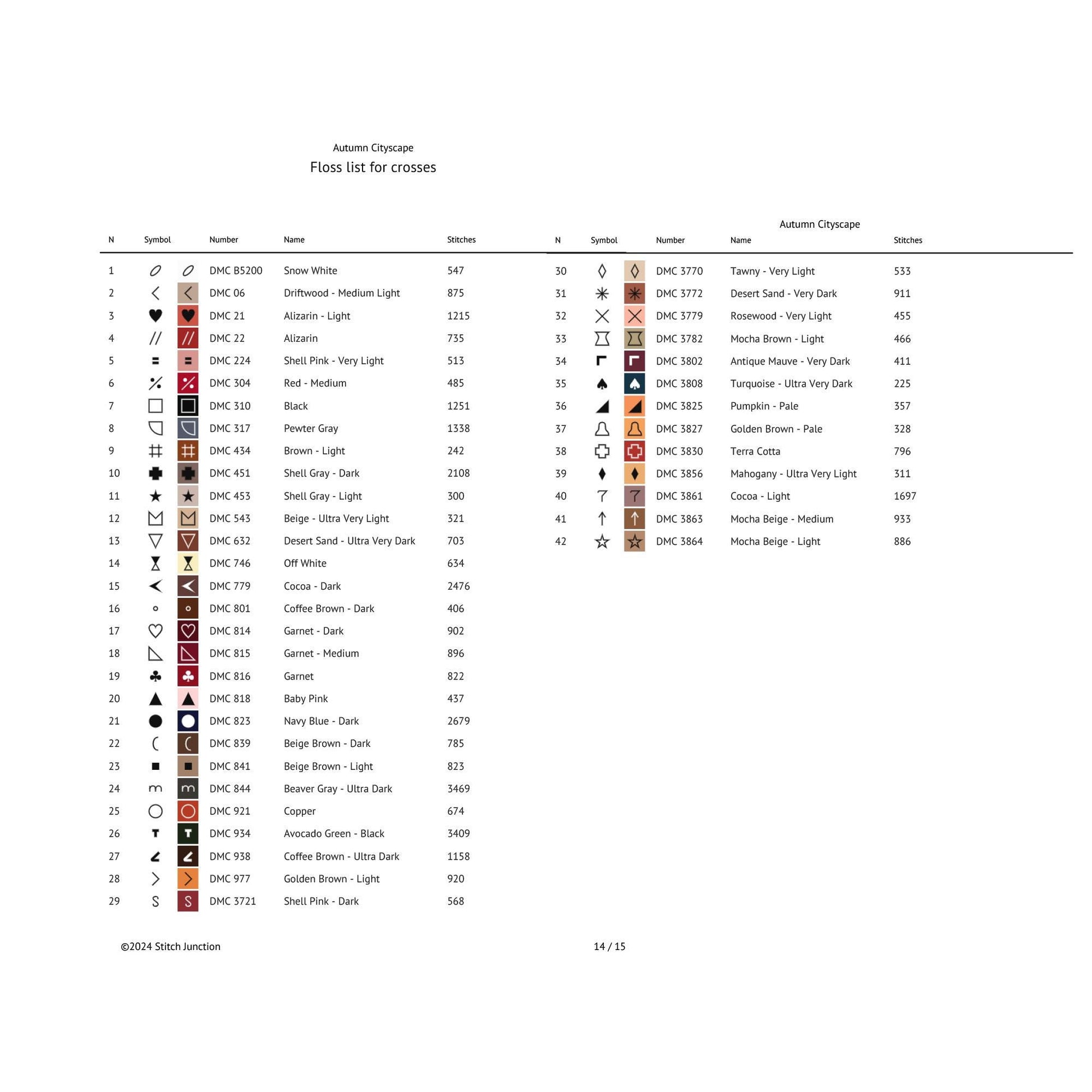 Autumn Cityscape Cross Stitch Pattern digital download thread list showing floss colours and chart details for the printable PDF pattern.