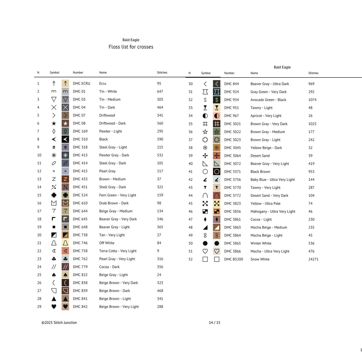 Floss list for crosses with symbols, numbers, and color names on a white background