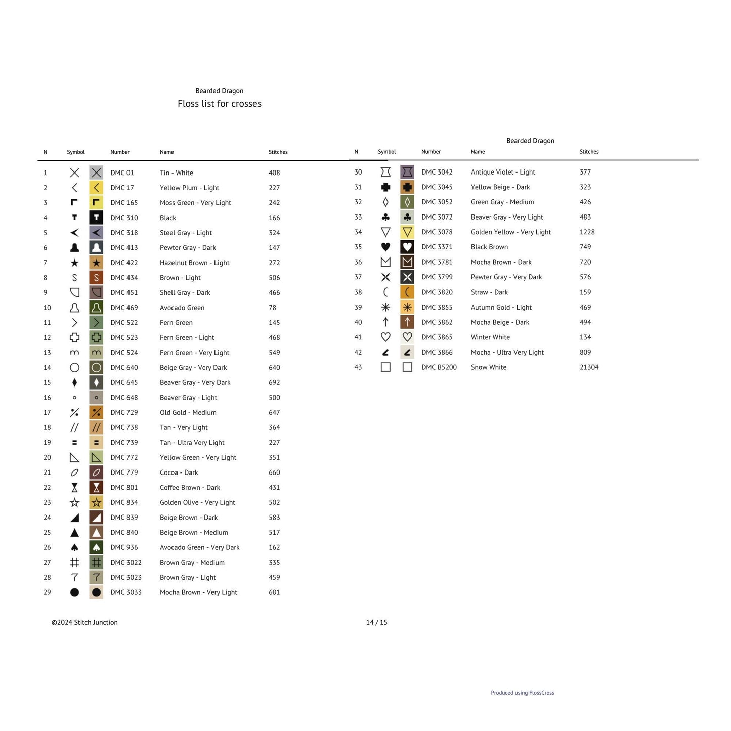 Yellow Bearded Dragon Lizard Cross Stitch Pattern floss colour and symbol list.