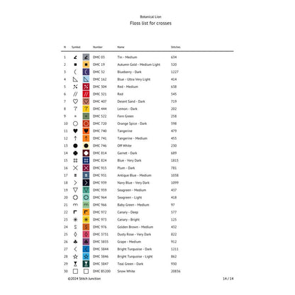 Floss list for embroidery floss with color codes and names on a white background