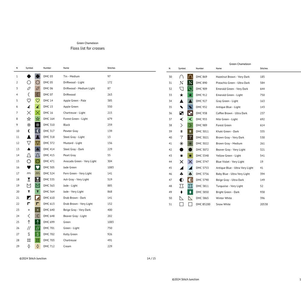 Color chart for green characters with code names and shades on a white background