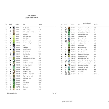 Color chart for green characters with code names and shades on a white background
