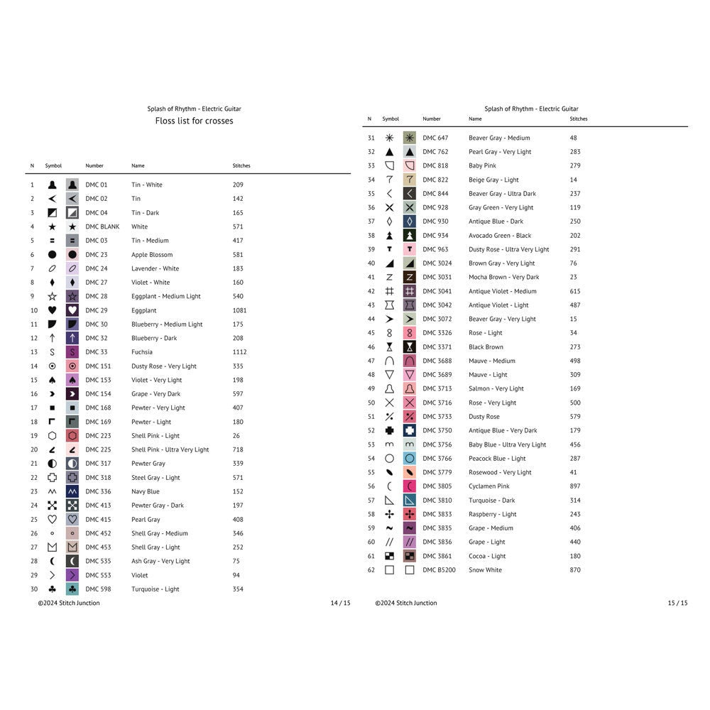 Electric Guitar Cross Stitch Pattern digital download thread list showing floss colours and chart details for the printable PDF pattern.