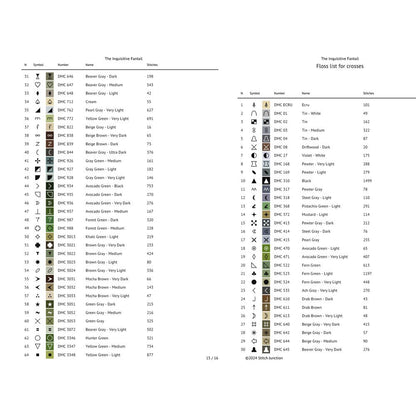 Thread colour chart included with the Fantail Pīwakawaka cross stitch PDF pattern.