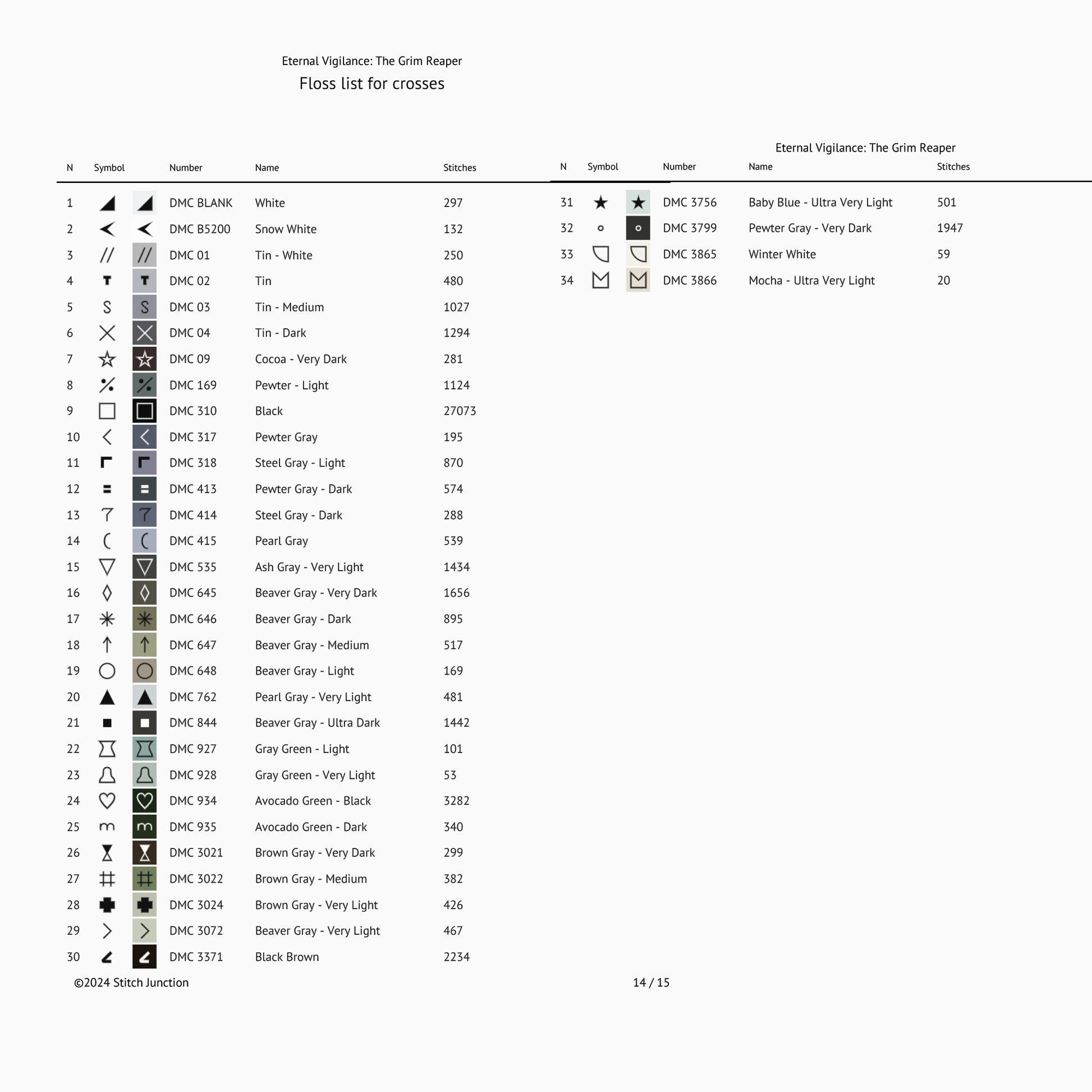 Grim Reaper Cross Stitch Pattern digital download thread list showing floss colours and chart details for the printable PDF pattern.