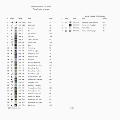 Grim Reaper Cross Stitch Pattern digital download thread list showing floss colours and chart details for the printable PDF pattern.