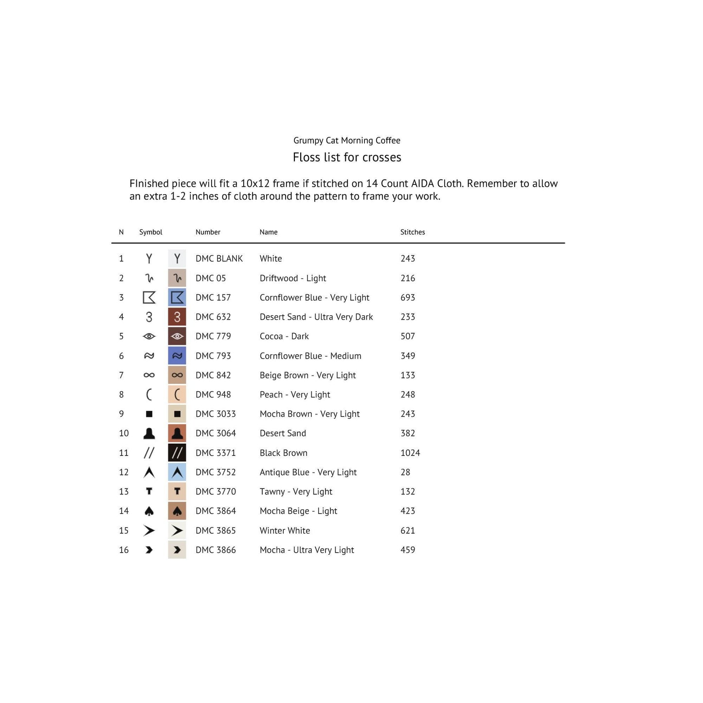Grumpy Cat Morning Coffee Cross Stitch Pattern digital download thread list showing floss colours and chart details for the printable PDF pattern.