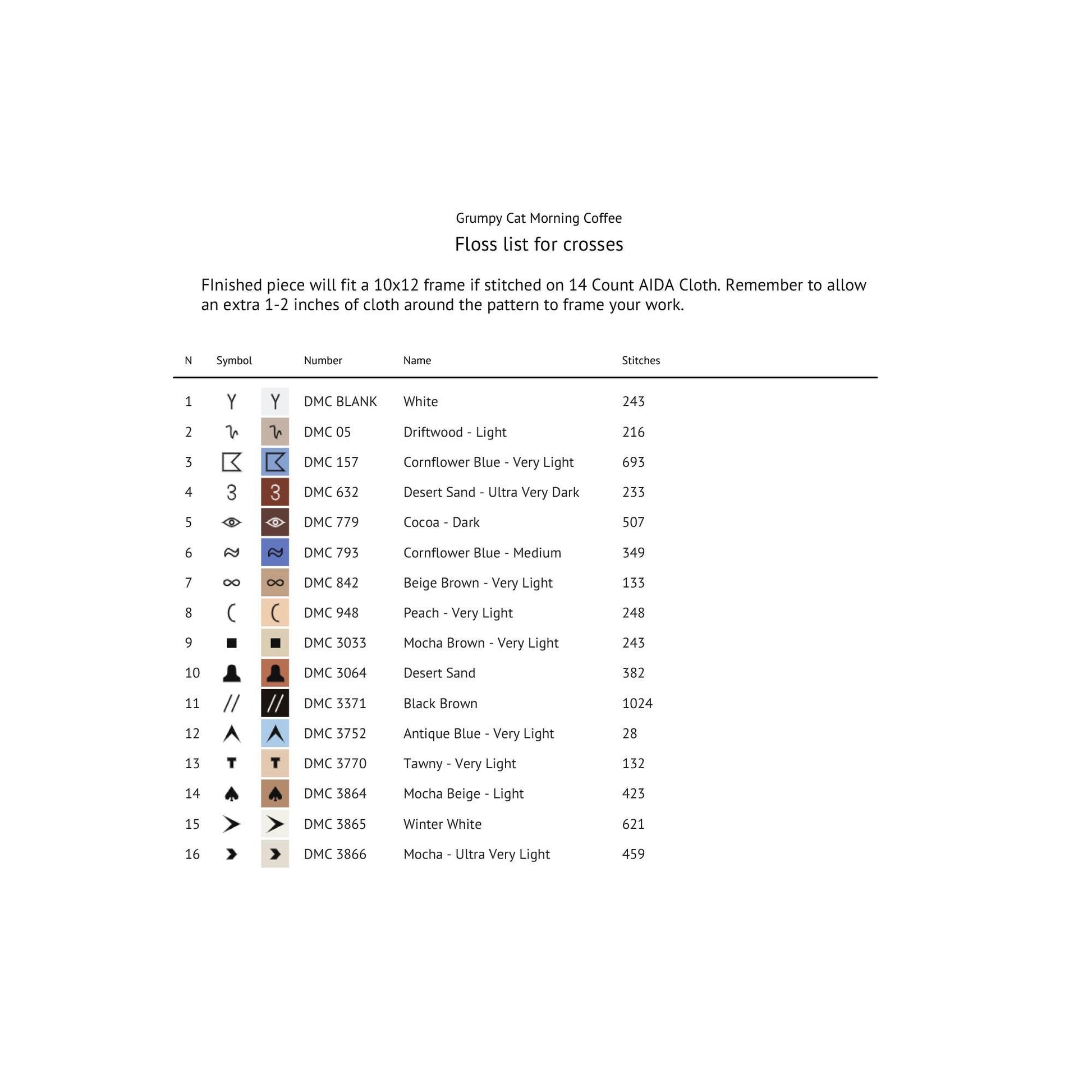 Grumpy Cat Morning Coffee Cross Stitch Pattern digital download thread list showing floss colours and chart details for the printable PDF pattern.