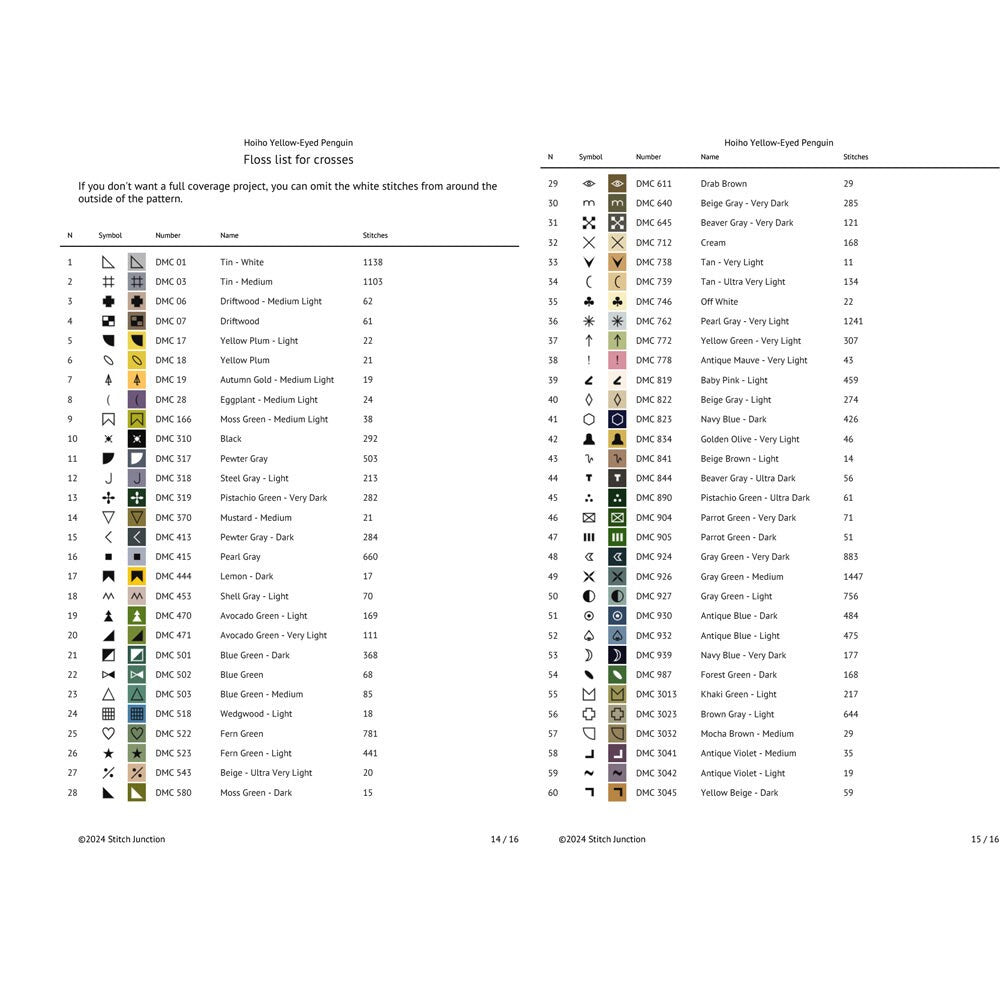 Color chart for Hoiho Yellow Card Patterns with various color swatches and names.