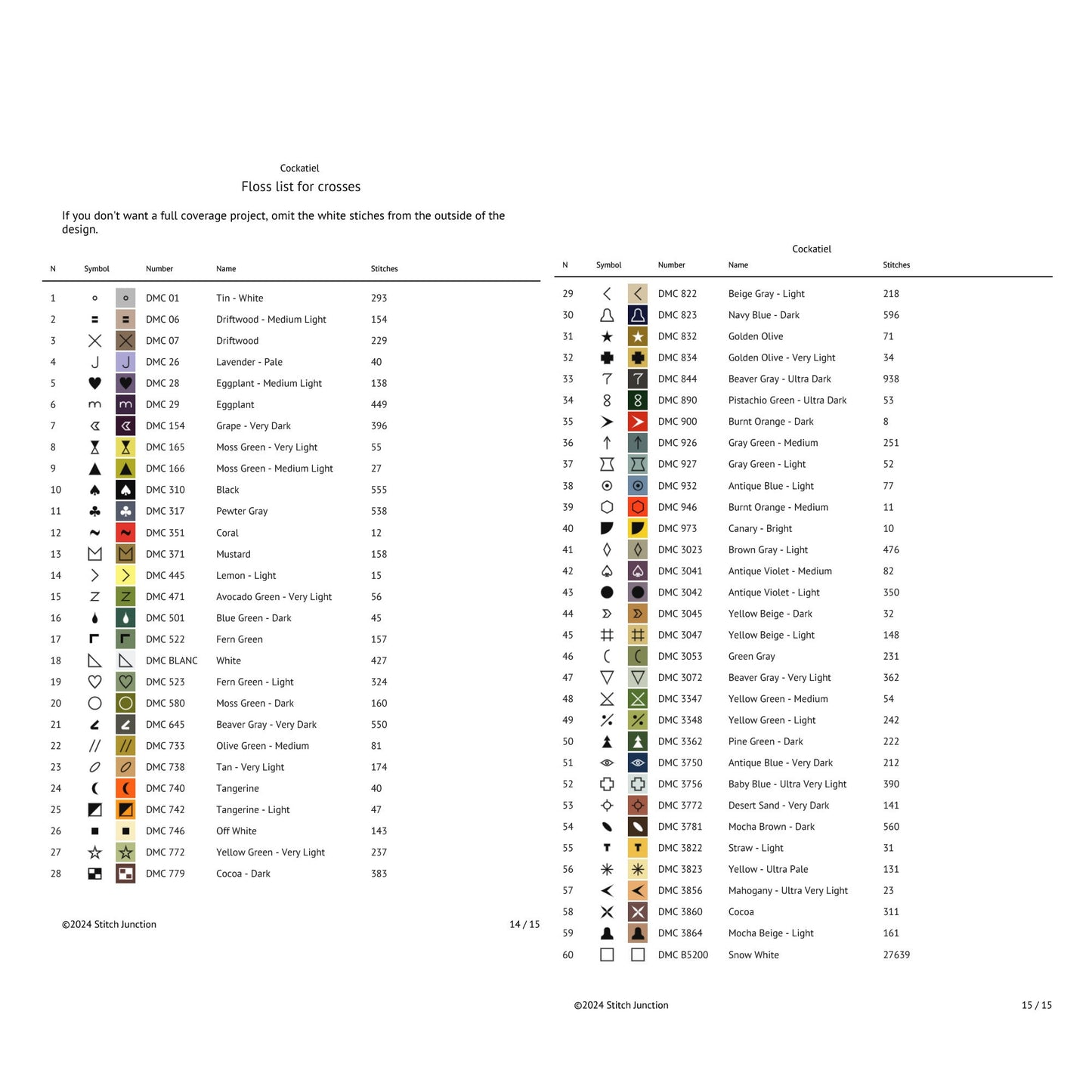 Cockatiel Cross Stitch Pattern - Realistic Bird Embroidery Design - digital cross stitch pattern by Stitch Junction