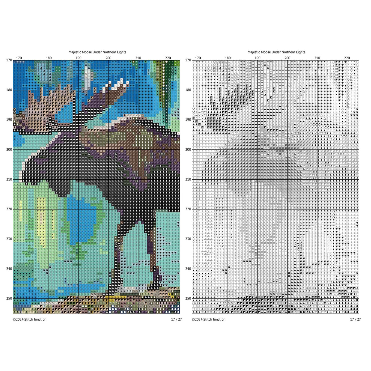 Northern Lights Moose Cross Stitch Pattern - PDF Pattern - Etsy image 6