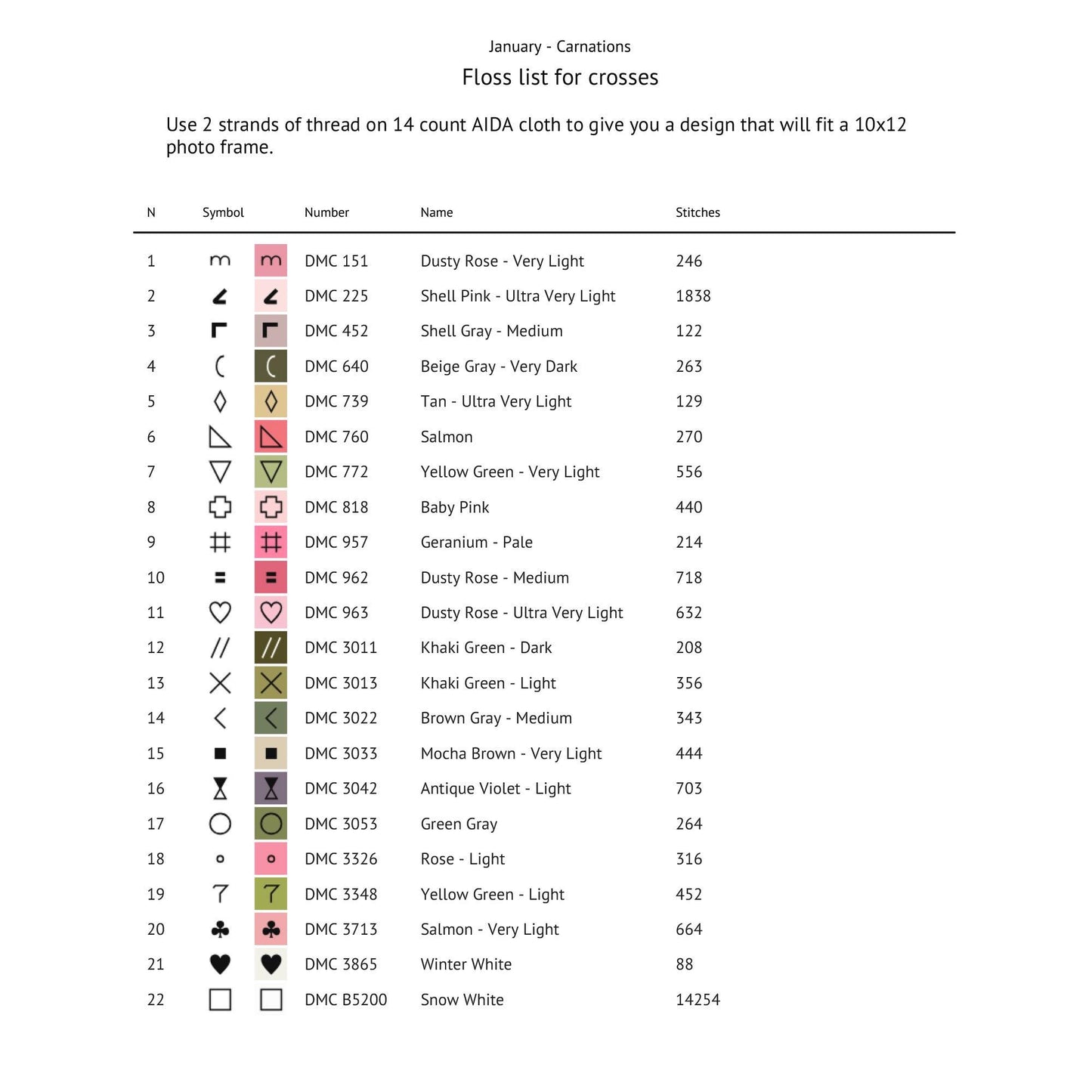 January carnation cross stitch pattern DMC floss list and colour legend for floral embroidery project