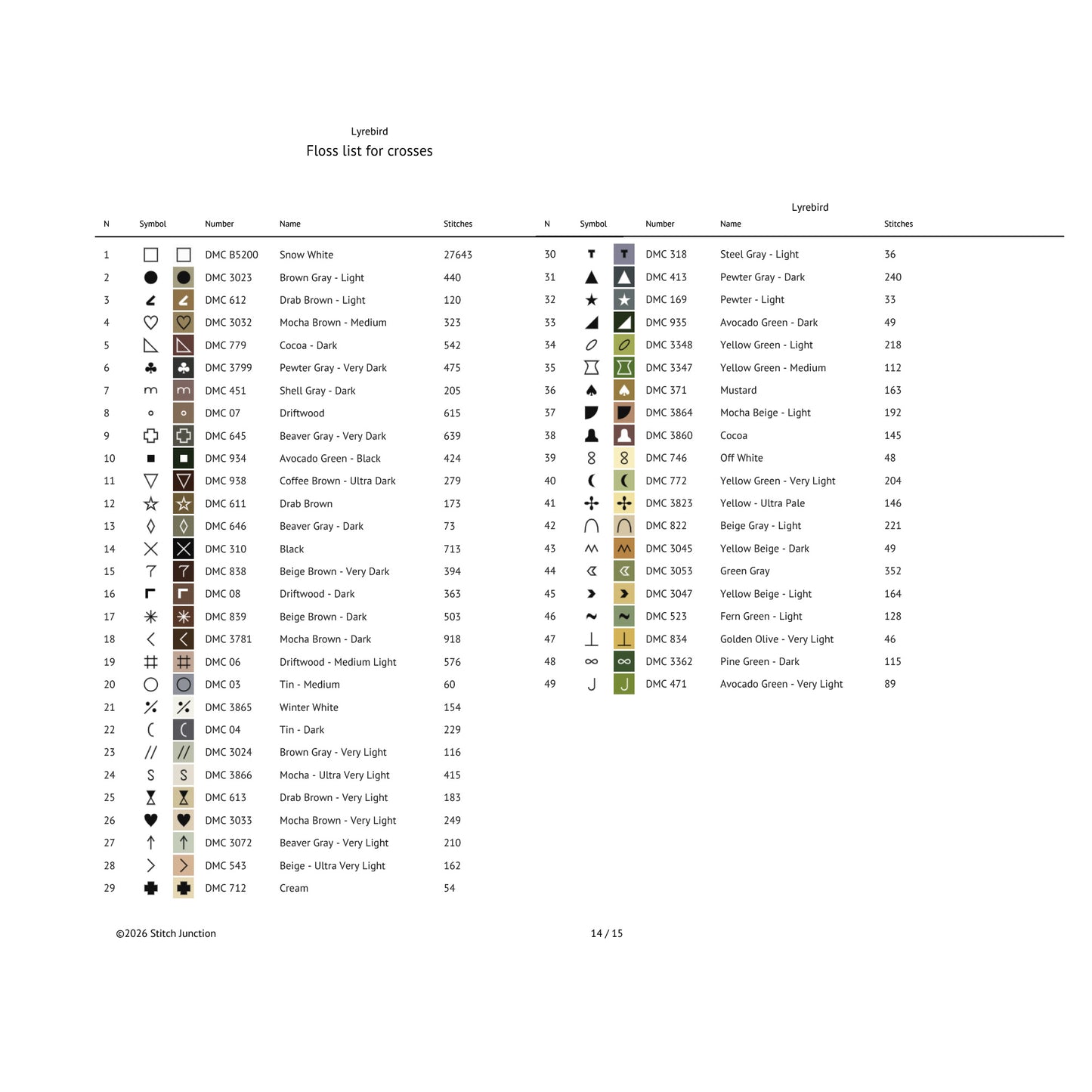 DMC thread colour chart and symbol key included with the Australian Lyrebird cross stitch PDF pattern.
Stitch Progress Video Thumbnail