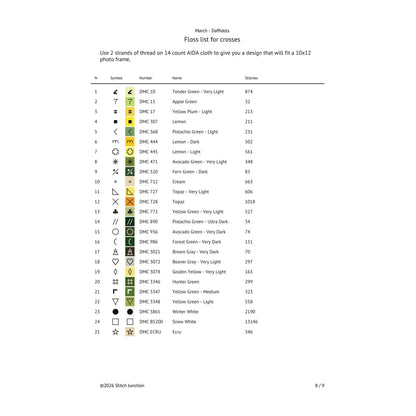 March Birth Flower Cross Stitch Pattern digital download thread list showing floss colours and chart details for the printable PDF pattern.