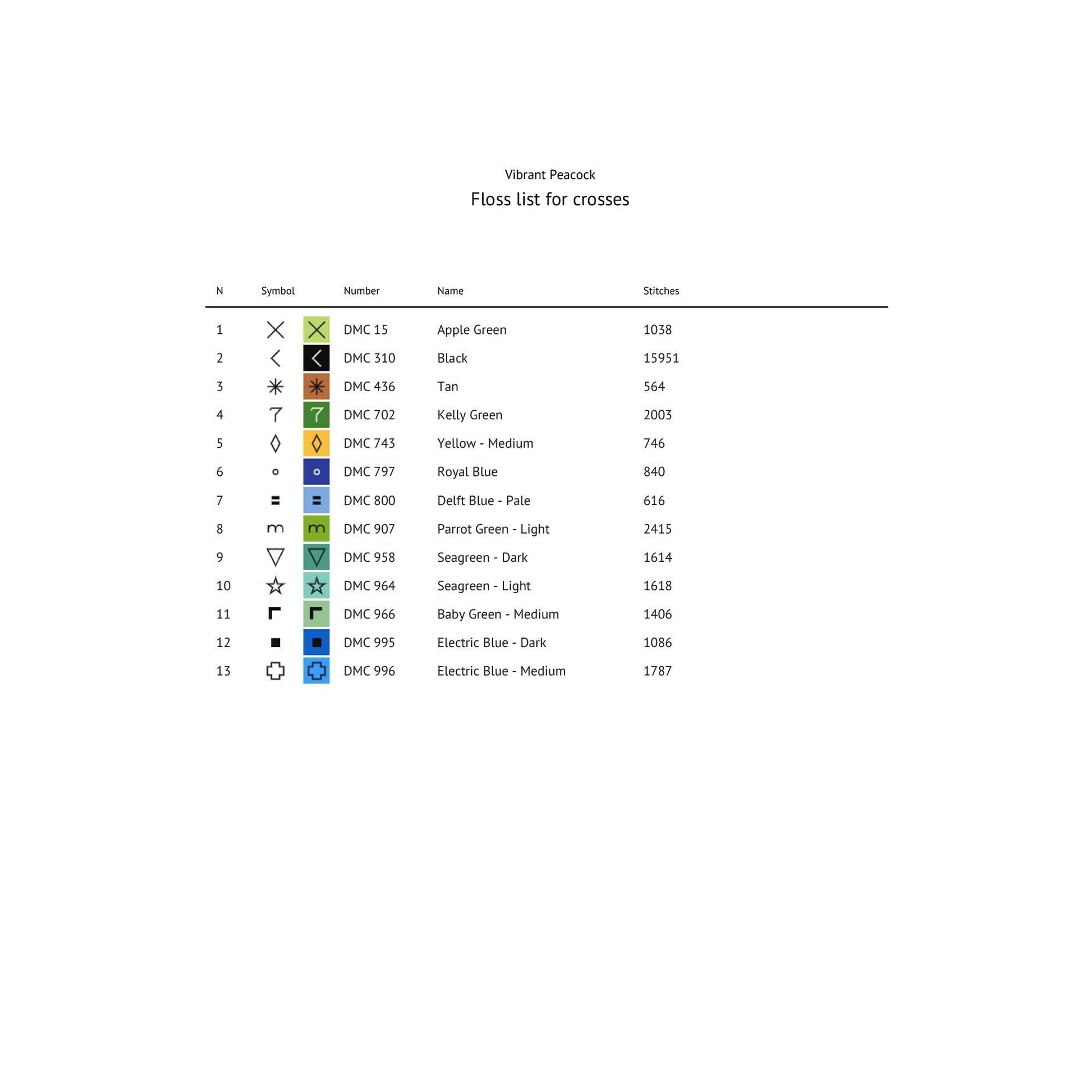 Floss list for crosses with color codes and names on a white background