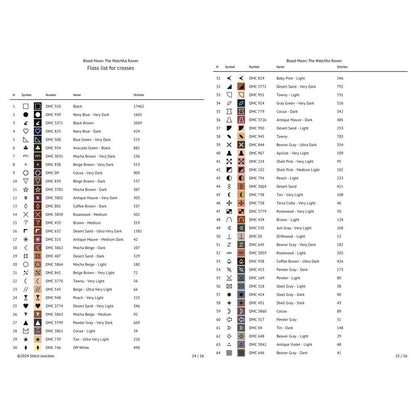 Thread colour chart for the Raven Under a Blood Moon cross stitch pattern, showing the floss key and colour list included with the digital PDF.