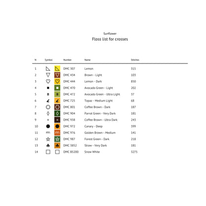 Sunflower cross stitch pattern floss list showing DMC thread colours, symbols and stitch counts for the digital pattern.