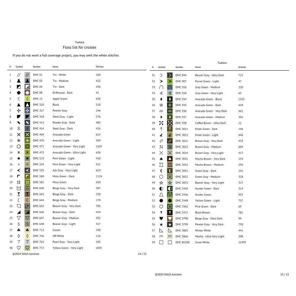 Tuatara Cross Stitch Pattern digital download thread list showing DMC floss colours and chart details for the printable PDF pattern.