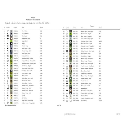 Tuatara Cross Stitch Pattern digital download thread list showing DMC floss colours and chart details for the printable PDF pattern.