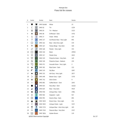 Floss list for crosses with DMC brand colors and numbers on a white background