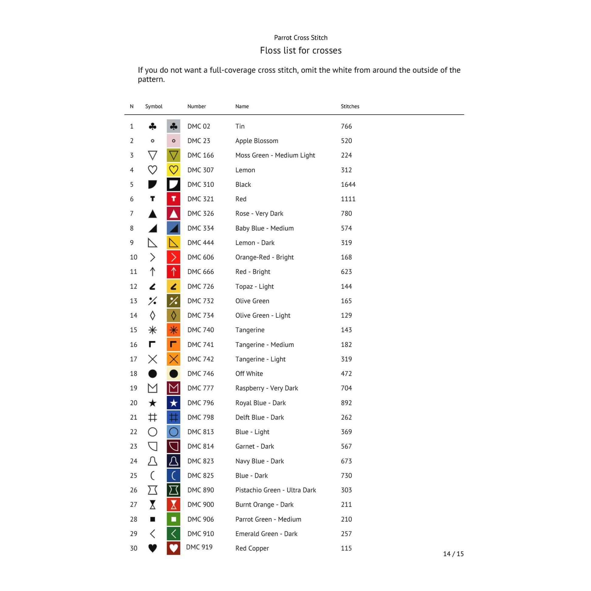 Floss list and Color chart for cross-stitch patterns with symbols, numbers, and color names.