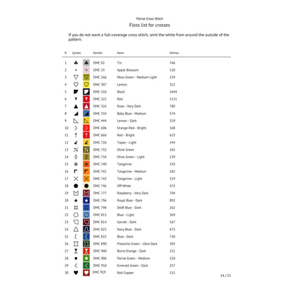 Floss list and Color chart for cross-stitch patterns with symbols, numbers, and color names.