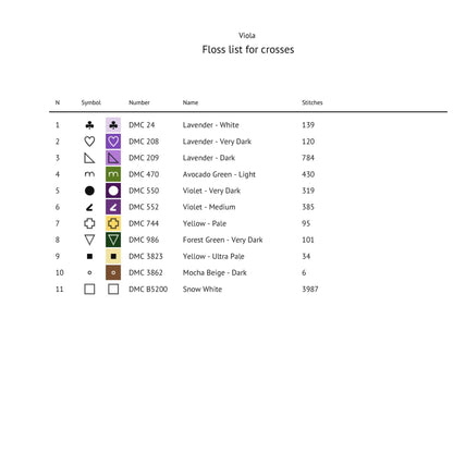 Viola cross stitch pattern floss list showing DMC thread colours, symbols and stitch counts for the digital pattern.